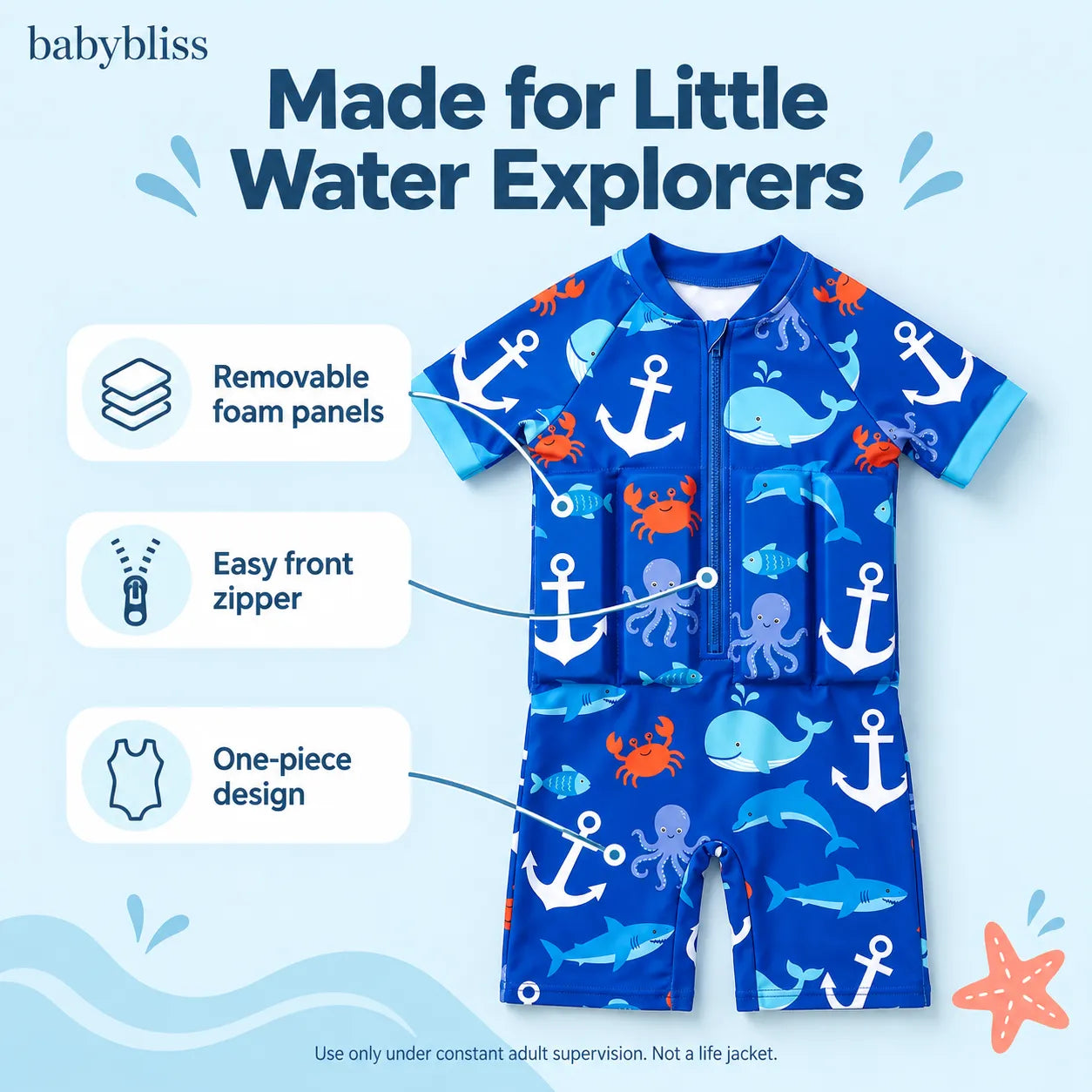 SwimBloom – Kids Learn-to-Swim Float Suit