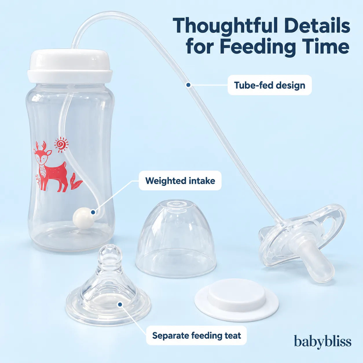SipEase – 3-in-1 Anti-Colic Feeding Bottle