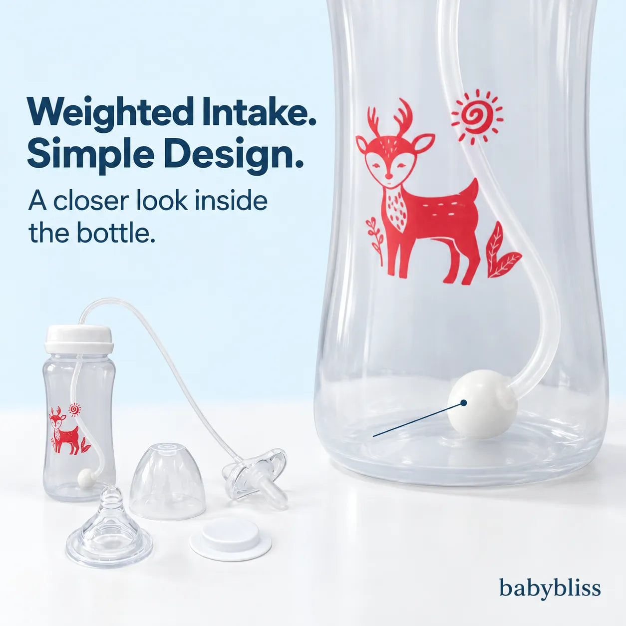 SipEase – 3-in-1 Anti-Colic Feeding Bottle