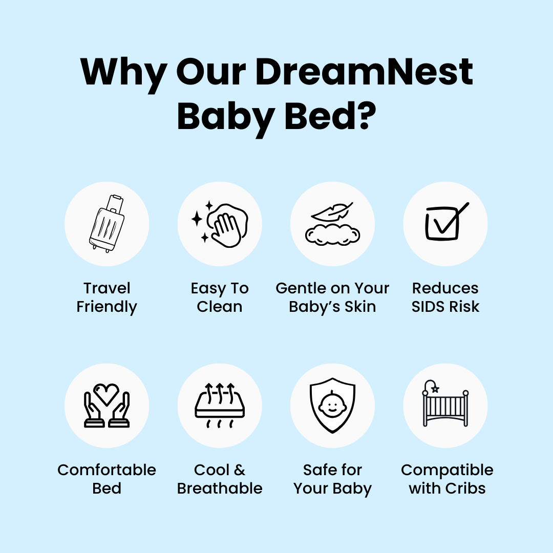 Why Our DreamNest Baby Bed? Travel friendly, easy to clean, gentle on your baby’s skin, reduces SIDS risk, comfortable bed, cool & breathable, safe for your baby, compatible with cribs.