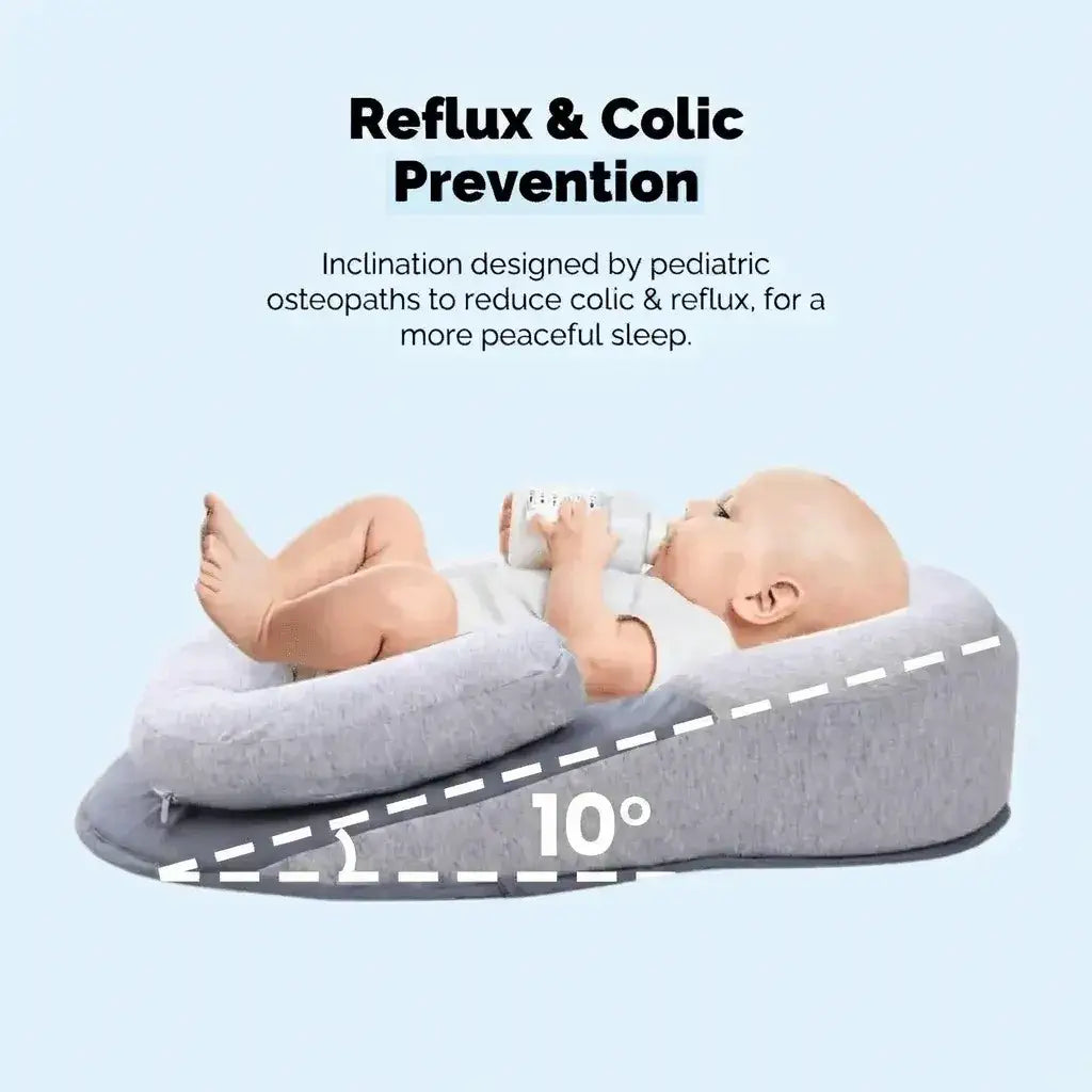 Baby lying on a gray incline cushion with text about reflux and colic prevention.