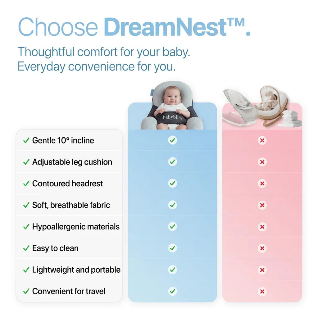 DreamNest™ Baby Lounger