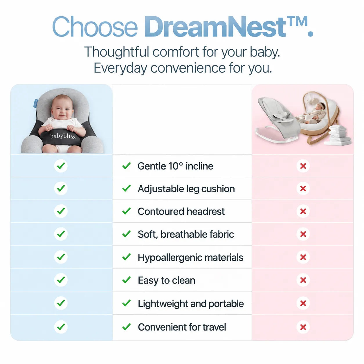 DreamNest™ - The Ultimate Baby Bed