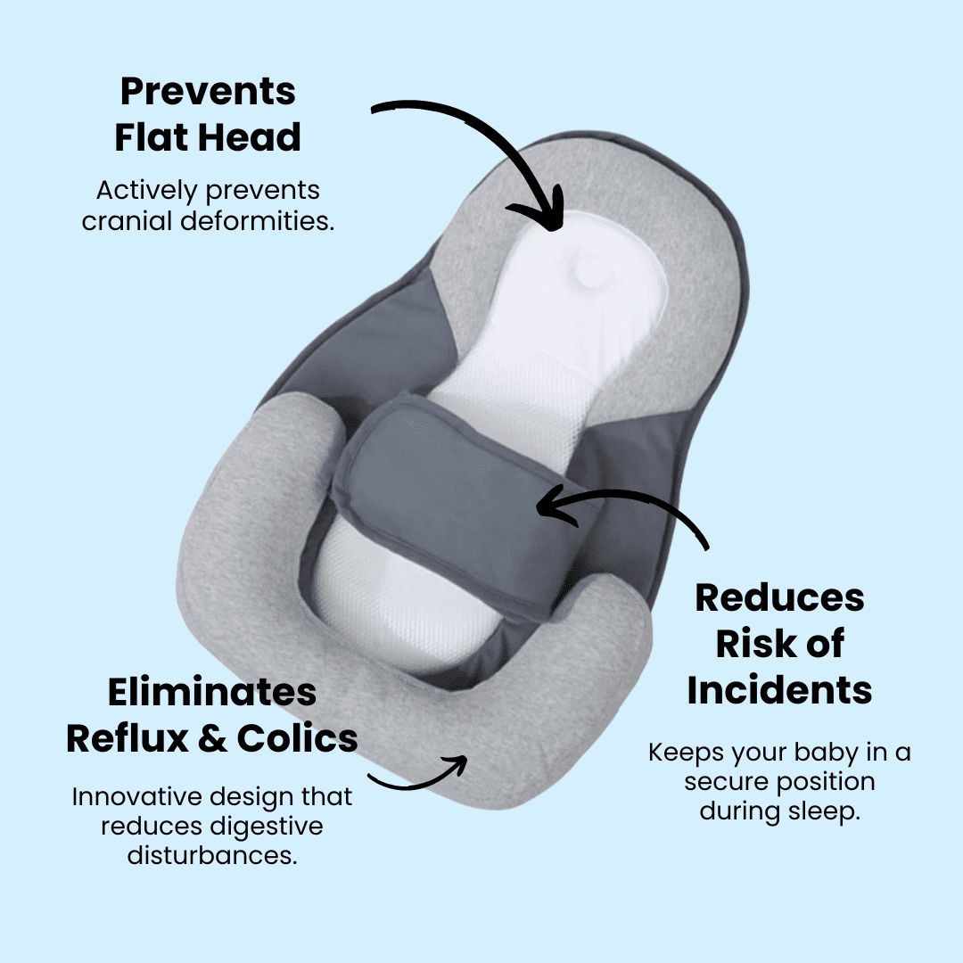 DreamNest baby bed showing features to prevent flat head, eliminate reflux and colics, and reduce risk of incidents.